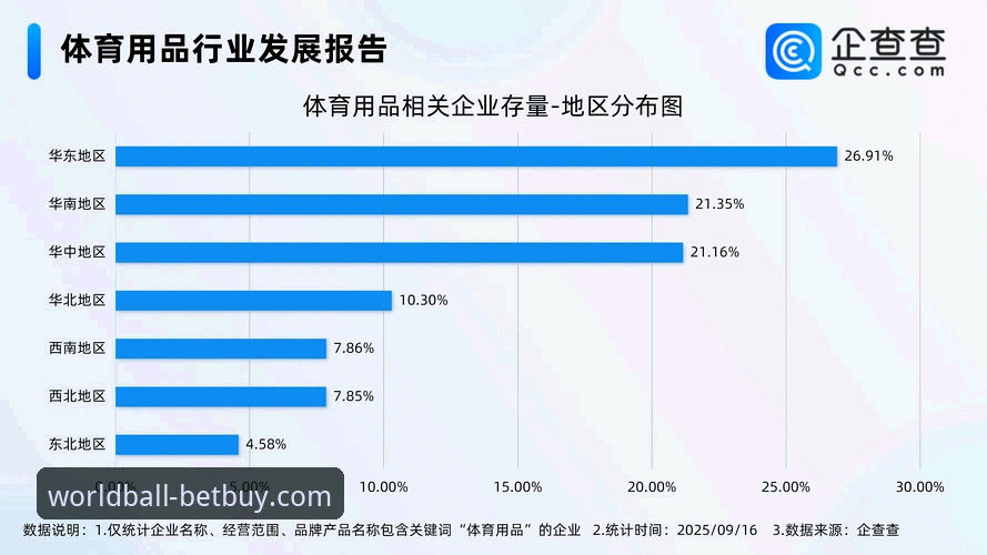 博乐买球实时数据 世界杯买球平台数据实时性深度剖析:博乐买球如何突破传统投注瓶颈?
